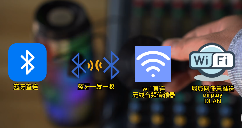 产品展示